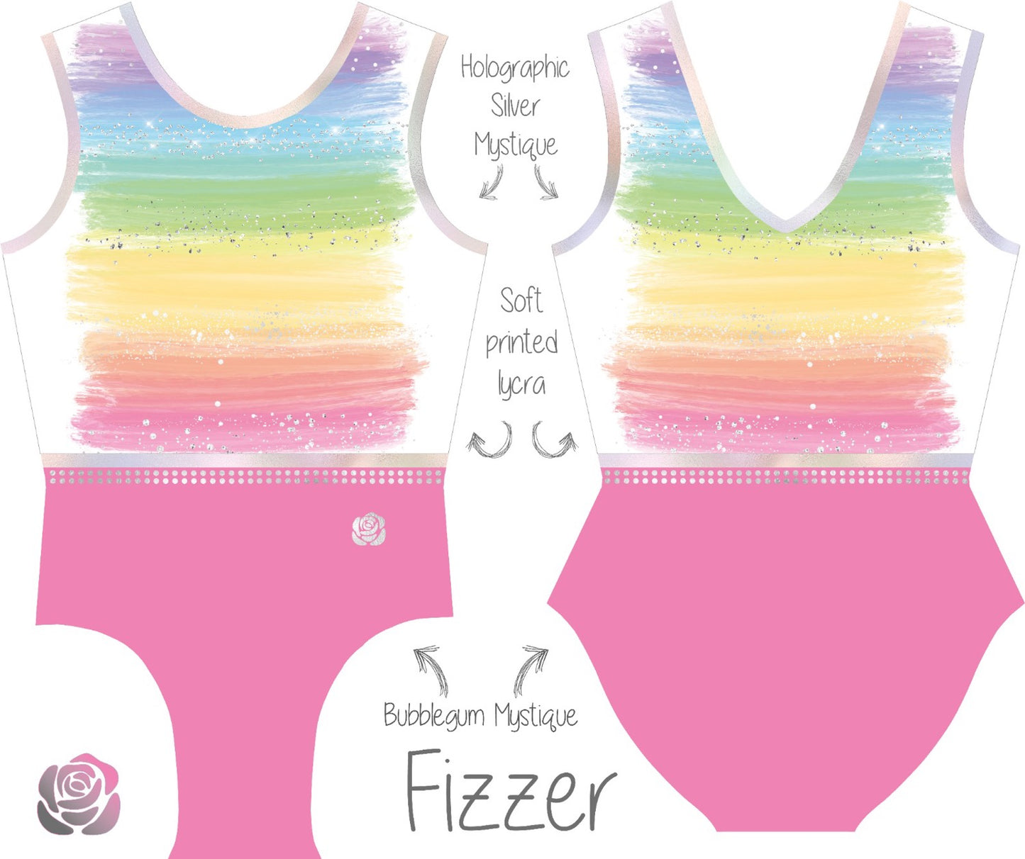 Fizzer